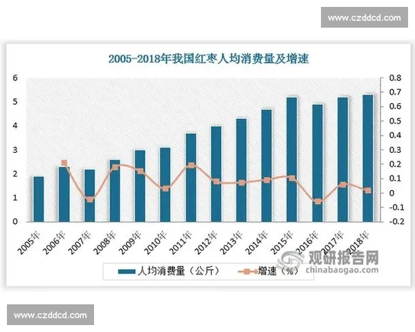 vs008核心技术发展趋势与行业应用前景深度解析研究与实践价值